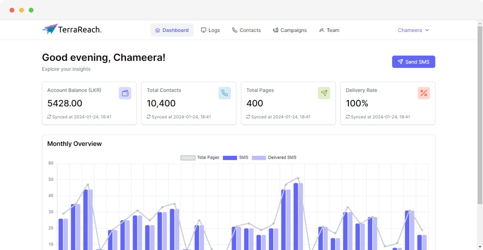 Marketing Dashboard
